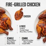 El Pollo Loco Menu